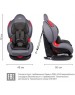 Автокресло детское SIGER УУД Кокон Isofix lux гр.I/II, маренго