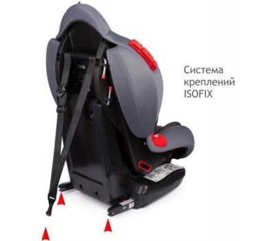 Автокресло детское SIGER УУД Кокон Isofix lux гр.I/II, маренго