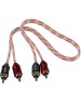 Кабель AurA RCA-A102MKII