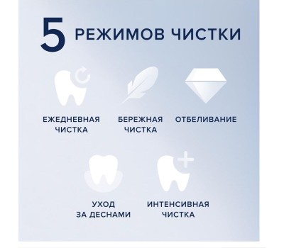 ORAL-B Электрическая зубная щетка iO Series 7 Onyx, насадки для щётки: 1 шт, цвет: черный [7 black onyx]