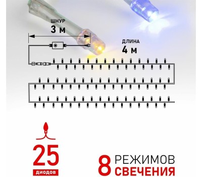 Гирлянда NEON-NIGHT (303-169) ГИРЛЯНДА ТВИНКЛ ЛАЙТ 4 М, ПР-Й ПВХ, 25 LED, МУЛЬТИ