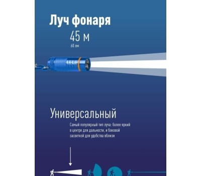 Фонарь КОСМОС KOC205B