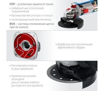 УШМ ЗУБР УШМ-П125-900 900Вт, 125мм