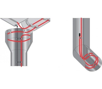 REXANT Кабель греющий саморегулирующийся модель SRL POWER Line 30SRL-2CR, 8м/240Вт