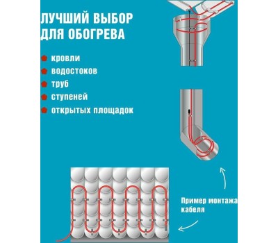 REXANT Кабель греющий саморегулирующийся модель SRL POWER Line 30SRL-2CR, 8м/240Вт