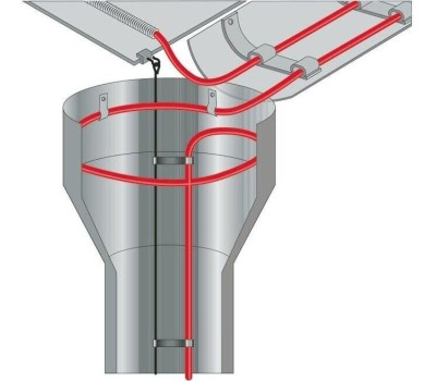 REXANT Кабель греющий саморегулирующийся модель SRL POWER Line 30SRL-2CR, 8м/240Вт