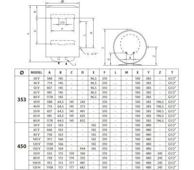 Водонагреватель накопительный электрический ARISTON PRO1 R ABS 120 V 3700522