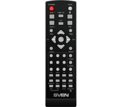 Акустика SVEN MC-20 черный