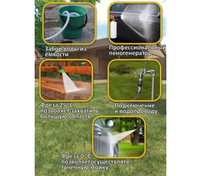 Мойка высокого давления РЕСАНТА МР-170