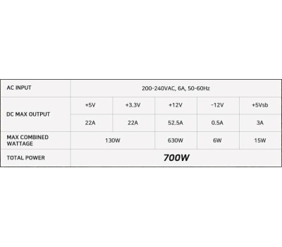 Блок питания ZALMAN Блок питания ZM700-TXII V2, 700Вт, 80 PLUS WHITE, 120мм, черный, retail