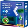 Светильники накладные